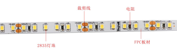 2835單色 120燈 24V(圖1) 2835單色 120燈 24V(圖1)