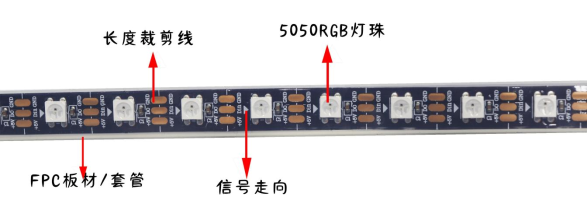內(nèi)置SK6812 60段60燈 5V 黑板(圖1)