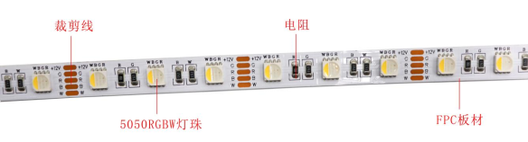 5050RGBW七彩 60燈 12V(圖1) 5050RGBW七彩 60燈 12V(圖1)