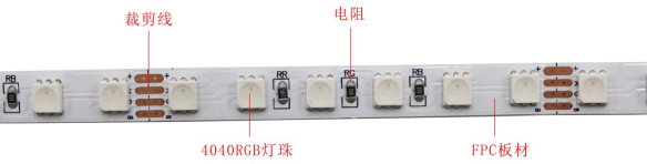 4040RGB七彩 108燈 24V(圖1) 4040RGB七彩 108燈 24V(圖1)