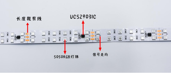 外置UCS2903 5050RGB 10段120燈 24V 雙排(圖1) 外置UCS2903 5050RGB 10段120燈 24V 雙排(圖1)