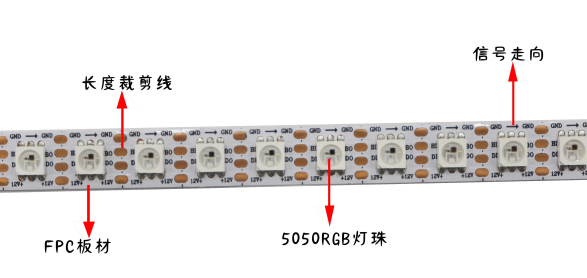 內置SK6813 5050RGB 96燈 12V 單點單控(圖1)
