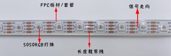 內(nèi)置RT1809 5050RGB 60燈 12V 單點(diǎn)單控(圖1) 內(nèi)置RT1809 5050RGB 60燈 12V 單點(diǎn)單控(圖1)