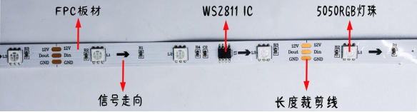 外置WS2811 5050RGB 10段30燈 12V(圖1) 外置WS2811 5050RGB 10段30燈 12V(圖1)
