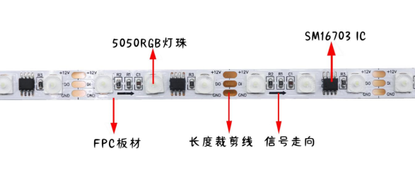 外置SM16703 5050W 20段60燈 12V 白光跑馬(圖1) 外置SM16703 5050W 20段60燈 12V 白光跑馬(圖1)