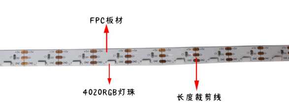 內(nèi)置SK6812 4020RGB側(cè)發(fā)光 5V 單點(diǎn)單控三線路(圖1)