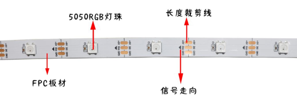 內(nèi)置SK6812 5050RGB 30燈 5V 單點(diǎn)單控三線路(圖1)