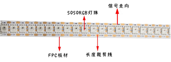內(nèi)置WS2815 5050RGB 144燈 12V 點單電控斷點續(xù)傳(圖1) 內(nèi)置WS2815 5050RGB 144燈 12V 點單電控斷點續(xù)傳(圖1)
