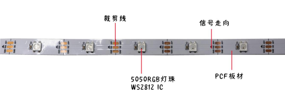 內(nèi)置WS2812 5050RGB 30燈 5V 單點(diǎn)單控三線路(圖1) 內(nèi)置WS2812 5050RGB 30燈 5V 單點(diǎn)單控三線路(圖1)