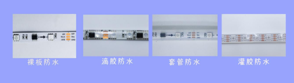 外置GS8208 5050RGB 60燈 12V 單點單控(圖5)