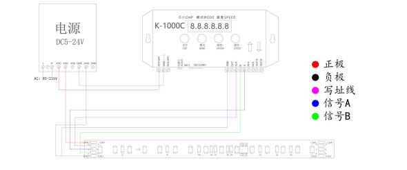 UCS512H4L 2835單色 8段120燈 24V(圖9)