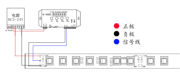 外置TM1814 5050RGBW 12段84燈 24V(圖9) 外置TM1814 5050RGBW 12段84燈 24V(圖9)