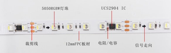 UCS2904 5050RGBW 12段72燈 24V(圖3) UCS2904 5050RGBW 12段72燈 24V(圖3)