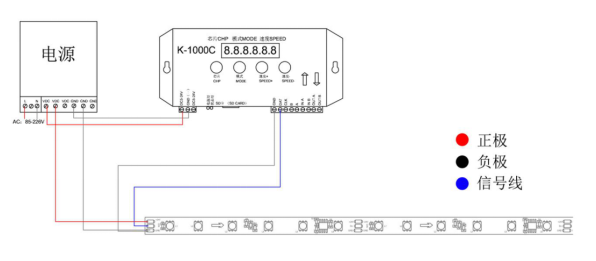 UCS2904 5050RGBW 10段60燈 24V (圖9)