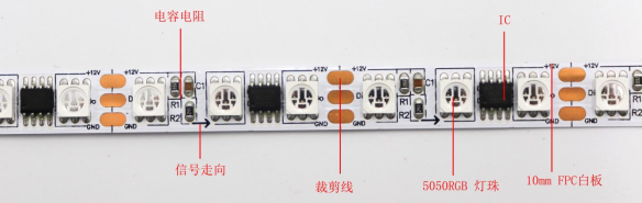 WS2811 5050RGB 28段84燈 12V(圖3) WS2811 5050RGB 28段84燈 12V(圖3)