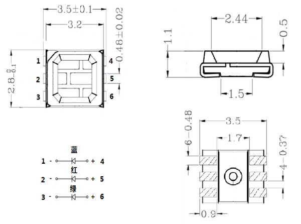 WS2811 3528RGB 32段96燈 12V(圖2)