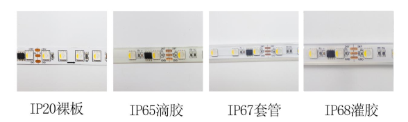 外置TM1814 5050RGBW 10段60燈 24V(圖7)