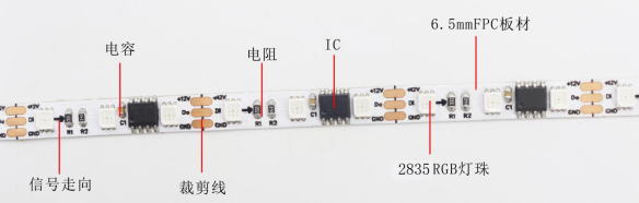 WS2811 3528RGB 32段96燈 12V(圖3) WS2811 3528RGB 32段96燈 12V(圖3)